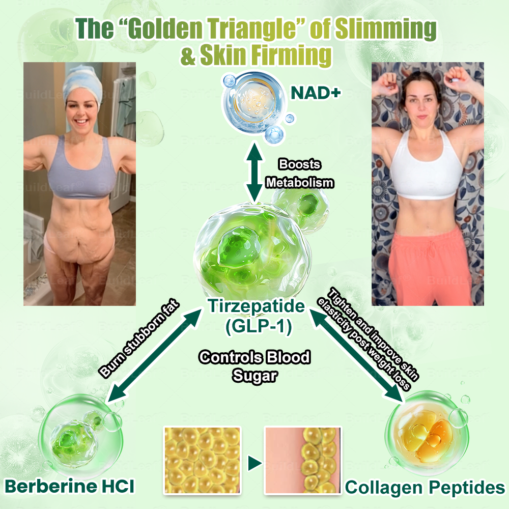 Official Store | BuildLeafยฎ GLP-1 8-in-1 Slim & Healthy Oral Solution (Once a day, results in 7 days), With 100 Billion CFU Active Probiotics โ
 Supports weight management, heart health, diabetes, gut & womenโs health, while firming skin & boosting energy.