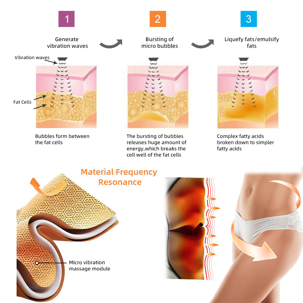 【Recommended by Leading Doctors in the U.S. – Ideal for Addressing All Fat Issues, Gynecological Concerns, and Skin Problems】 KaaLa™ Far Infrared Shaping Technology + Negative Ion Recovery Shorts 🌻